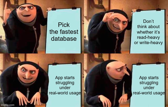 When you pick a database without thinking through your read/write patterns…